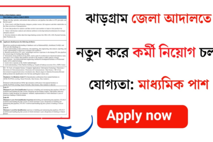 ঝাড়গ্রাম জেলা আদালতে কর্মী নিয়োগ চলছে! আবেদন পদ্ধতি সহ বিস্তারিত দেখেনিন